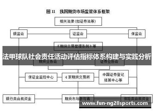 法甲球队社会责任活动评估指标体系构建与实践分析