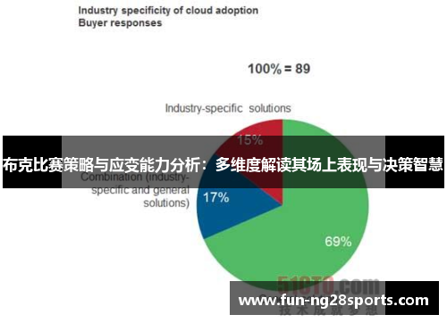 布克比赛策略与应变能力分析：多维度解读其场上表现与决策智慧