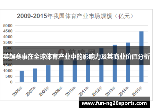 英超赛事在全球体育产业中的影响力及其商业价值分析