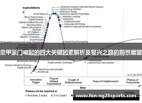 意甲豪门崛起的四大关键因素解析及复兴之路的前景展望