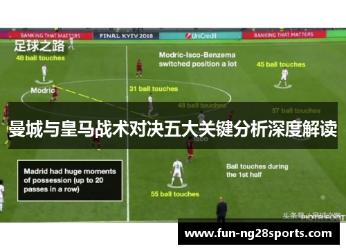 曼城与皇马战术对决五大关键分析深度解读