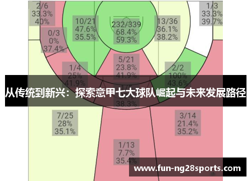 从传统到新兴：探索意甲七大球队崛起与未来发展路径