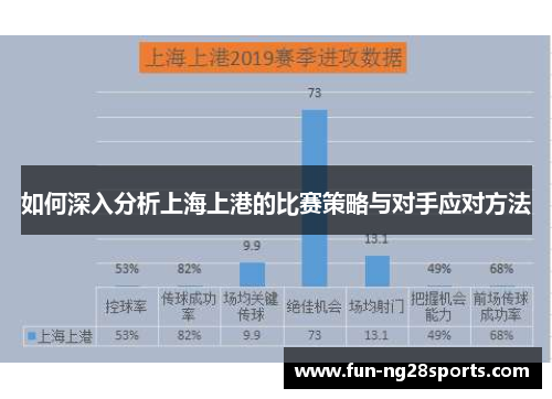 如何深入分析上海上港的比赛策略与对手应对方法
