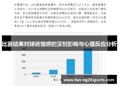 比赛结果对球迷情感的深刻影响与心理反应分析
