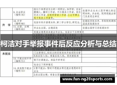柯洁对手举报事件后反应分析与总结