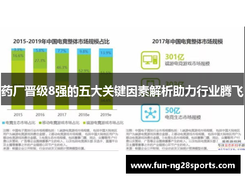 药厂晋级8强的五大关键因素解析助力行业腾飞