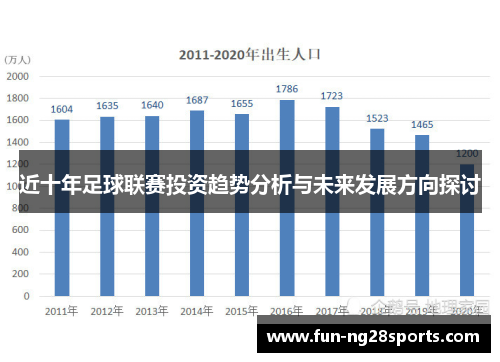 近十年足球联赛投资趋势分析与未来发展方向探讨
