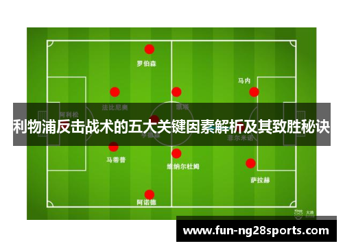 利物浦反击战术的五大关键因素解析及其致胜秘诀