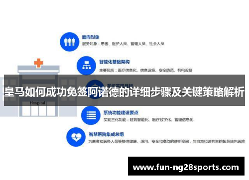 皇马如何成功免签阿诺德的详细步骤及关键策略解析