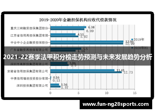 2021-22赛季法甲积分榜走势预测与未来发展趋势分析