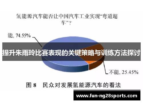 提升朱雨玲比赛表现的关键策略与训练方法探讨
