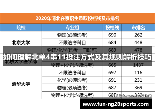 如何理解北单4串11投注方式及其规则解析技巧