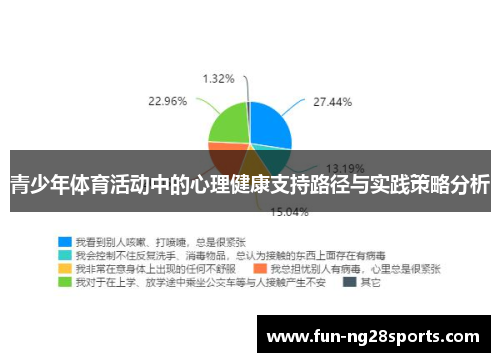 青少年体育活动中的心理健康支持路径与实践策略分析 青少年体育活动中的心理健康支持路径与实践策略分析