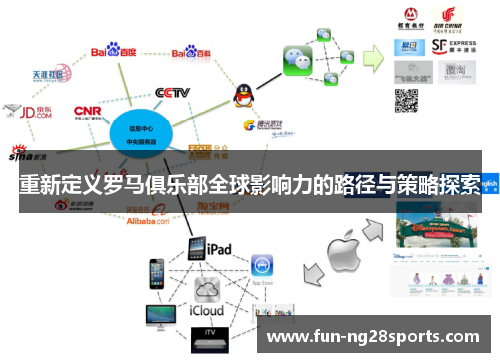 重新定义罗马俱乐部全球影响力的路径与策略探索