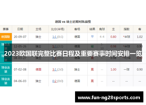 2023欧国联完整比赛日程及重要赛事时间安排一览 2023欧国联完整比赛日程及重要赛事时间安排一览