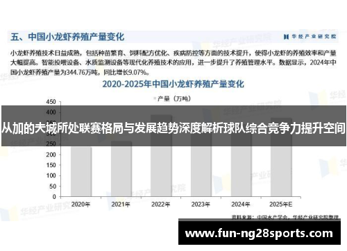 从加的夫城所处联赛格局与发展趋势深度解析球队综合竞争力提升空间 从加的夫城所处联赛格局与发展趋势深度解析球队综合竞争力提升空间
