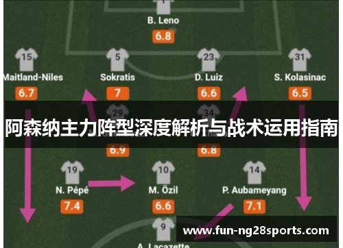 阿森纳主力阵型深度解析与战术运用指南 阿森纳主力阵型深度解析与战术运用指南