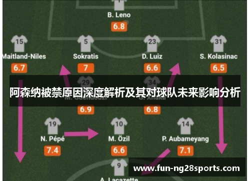 阿森纳被禁原因深度解析及其对球队未来影响分析 阿森纳被禁原因深度解析及其对球队未来影响分析