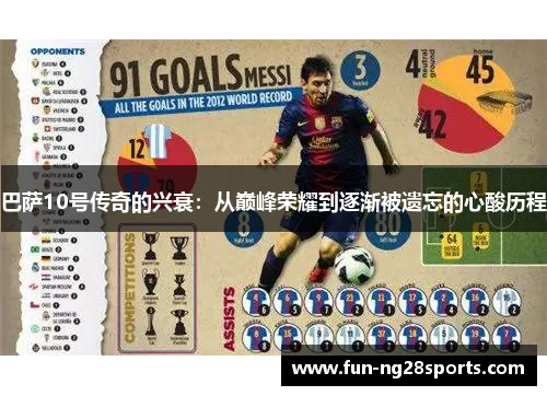 巴萨10号传奇的兴衰:从巅峰荣耀到逐渐被遗忘的心酸历程 巴萨10号传奇的兴衰:从巅峰荣耀到逐渐被遗忘的心酸历程