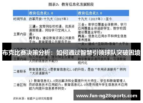布克比赛决策分析:如何通过智慧引领球队突破困境 布克比赛决策分析:如何通过智慧引领球队突破困境